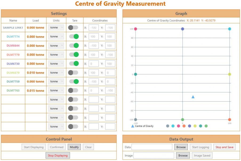 Centre of Gravity Software reading