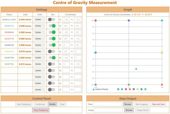Centre of Gravity Software reading